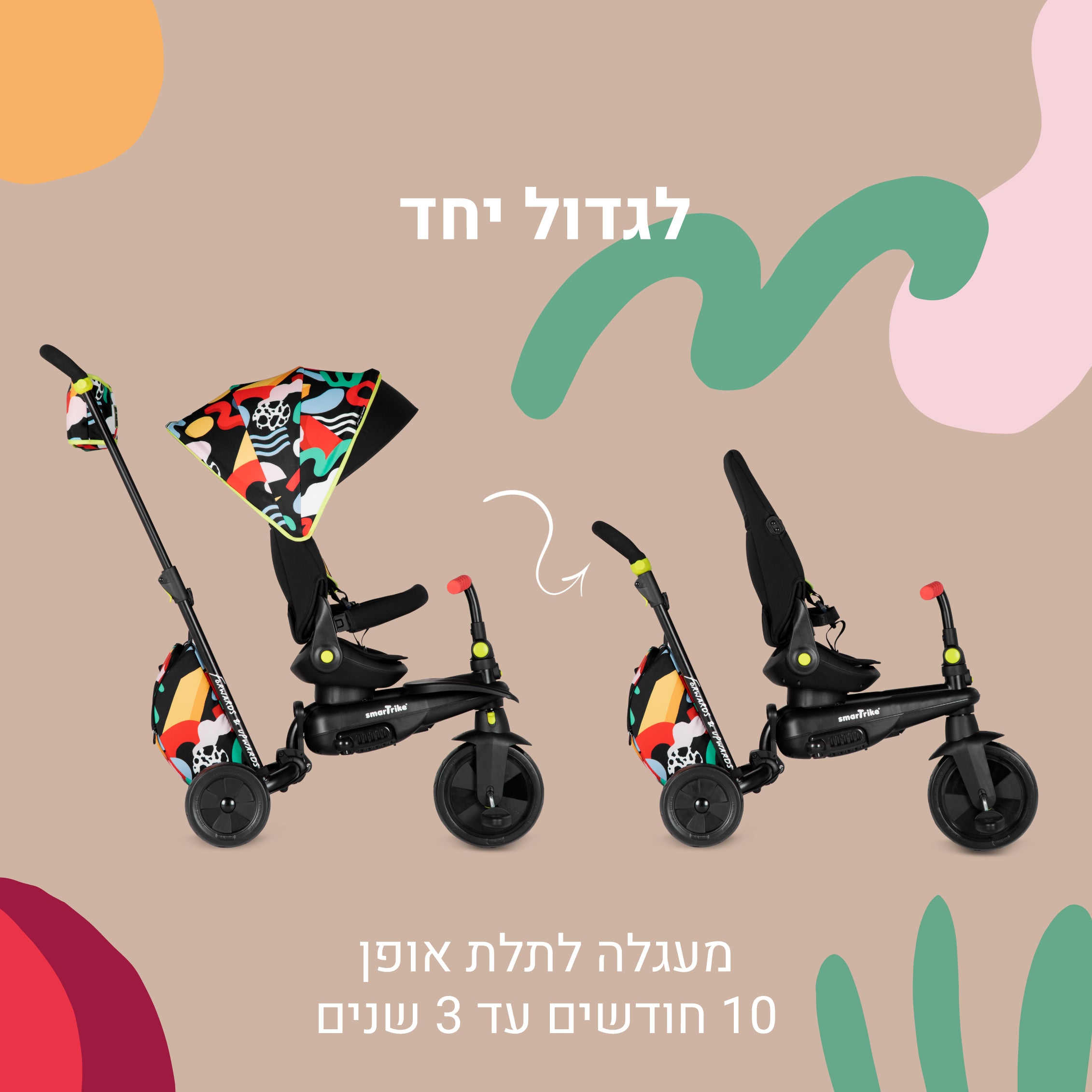 STR 7 Kelly Anna-  תלת אופן לתינוקות- מהדורה מוגבלת
