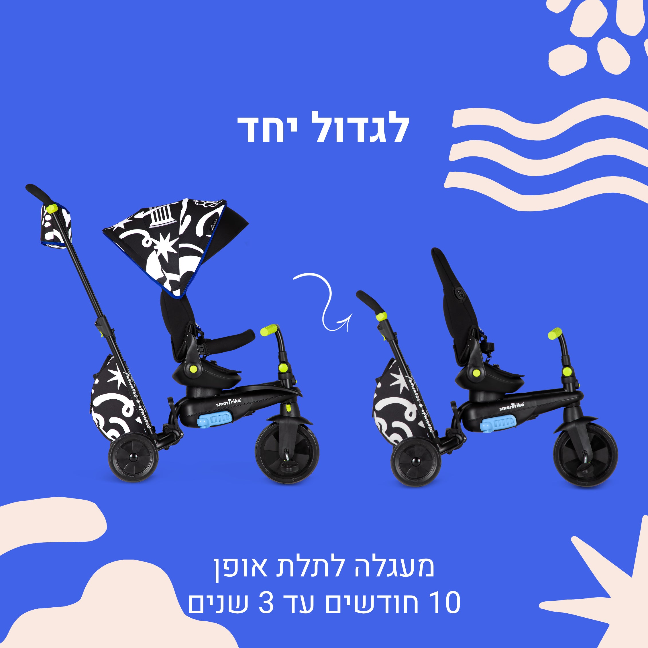 STR 7 Kelly Anna-  תלת אופן לתינוקות- מהדורה מוגבלת