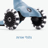 Xtend מיני+