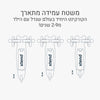 Xtend מיני+